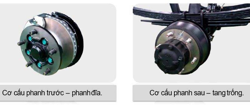 Cơ cấu phanh xe Kia k200
