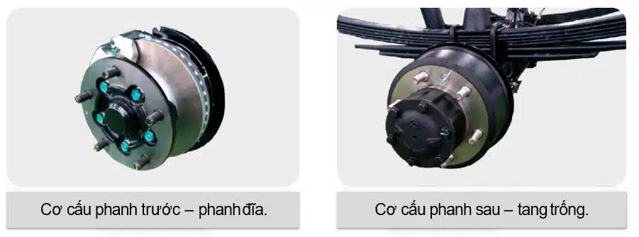 KIA K250 THÙNG MUI BẠT - TẢI 1.99/2.49 TẤN Hệ thống phanh xe Kia K250