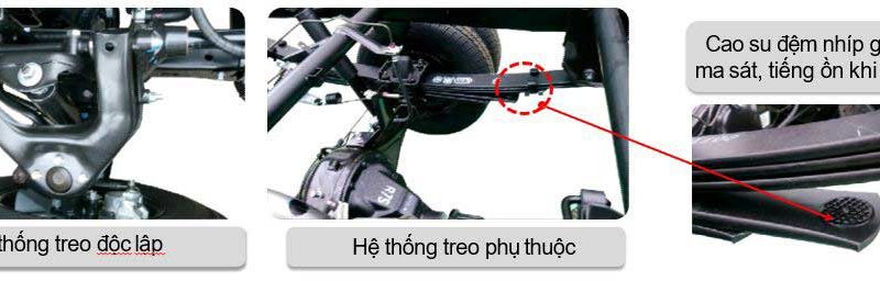 Hệ thống treo xe Kia k200