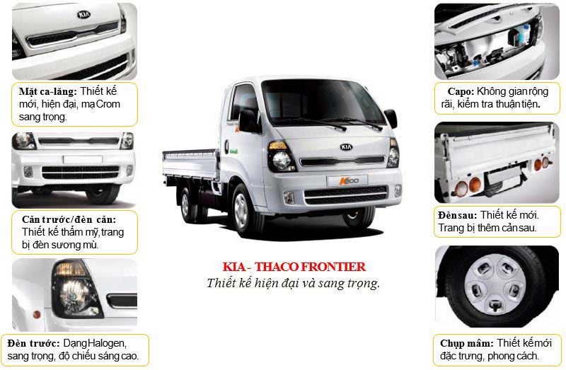 Ngoại thất xe Kia k200