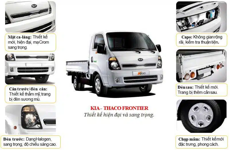 KIA K250 THÙNG MUI BẠT - TẢI 1.99/2.49 TẤN Ngoại thất xe kia K250