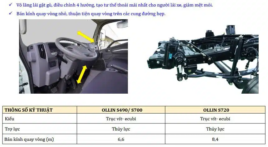 XE TẬP LÁI OLLIN S700 HẠNG C - TẢI 3.5 TẤN Hệ thống lái xe OLLIN S490
