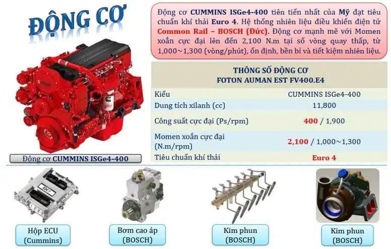 ĐẦU KÉO AUMAN FV400.E4 - TẢI 40 TẤN Động cơ