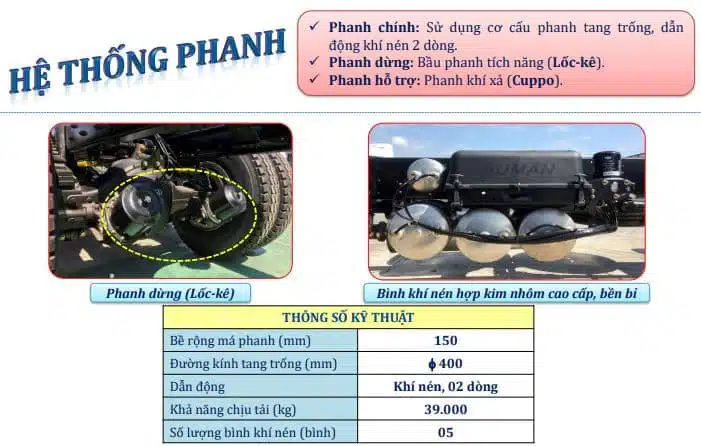 AUMAN C300 - TẢI 17 TẤN C300 36