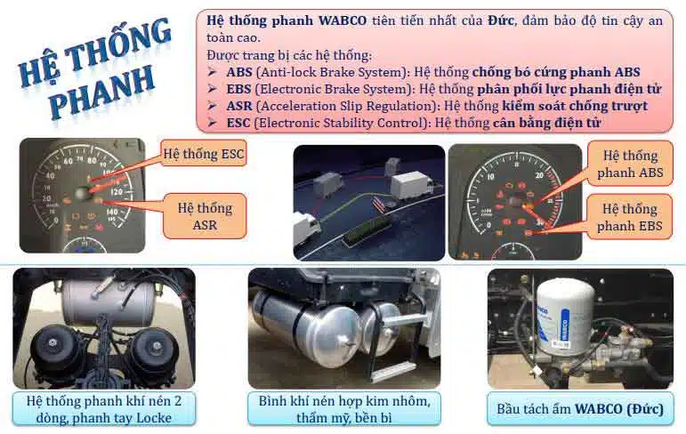 ĐẦU KÉO AUMAN FV400.E4 - TẢI 40 TẤN đầu kéo
