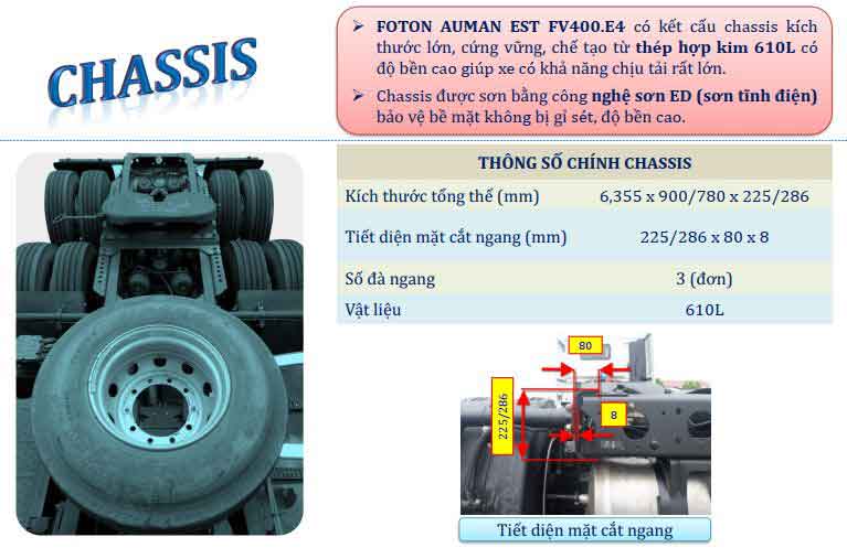 ĐẦU KÉO AUMAN FV400.E4 - TẢI 40 TẤN Chassis auman fv400 giá đầu kéo Auman